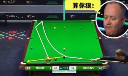 斯诺克视频,视频回顾与技巧解析